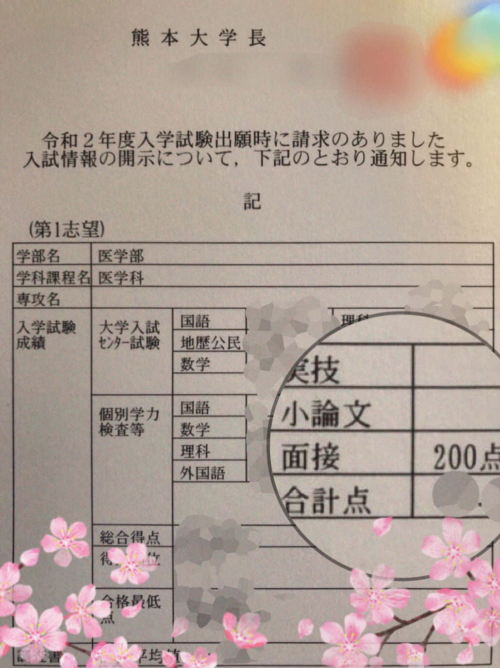 熊本大学 医学部合格 成績開示 小倉の塾なら東進衛星予備校 公式サイト 築山塾 阿座上塾